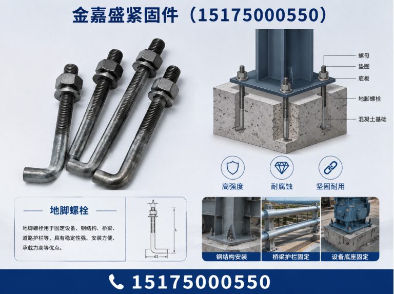邯山区河北紧固件厂家展示图
